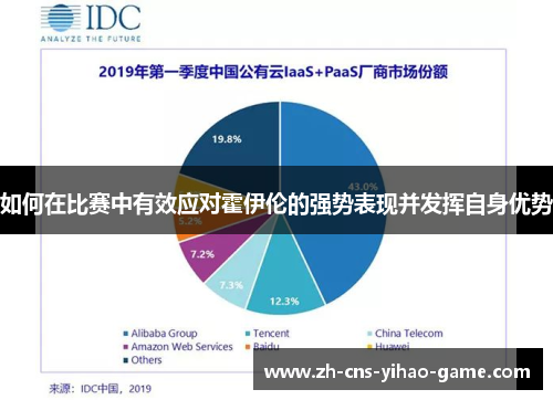 如何在比赛中有效应对霍伊伦的强势表现并发挥自身优势