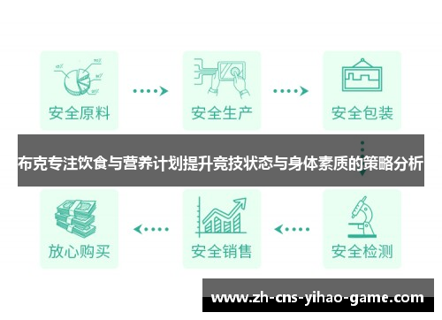 布克专注饮食与营养计划提升竞技状态与身体素质的策略分析