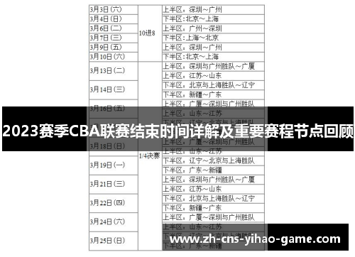 2023赛季CBA联赛结束时间详解及重要赛程节点回顾